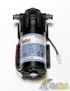 Pump 125-300.  